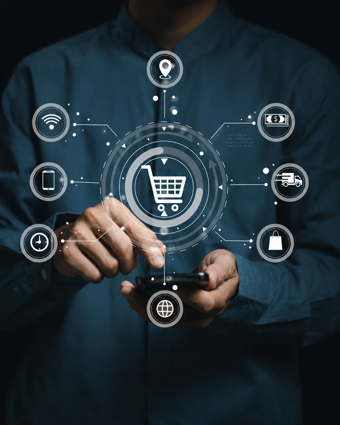 E-commerce